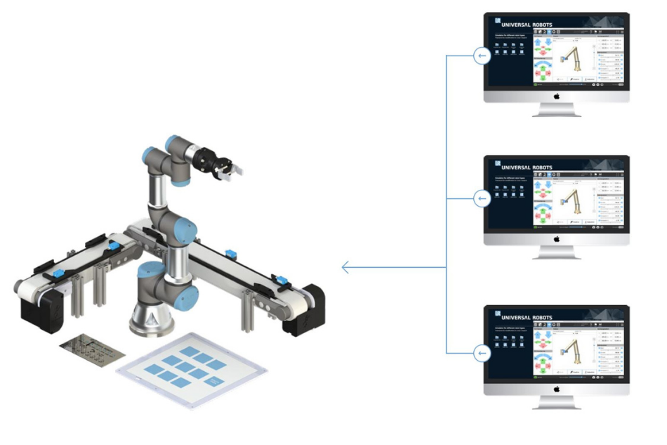 Universal Robots Education - Offline-Simulator